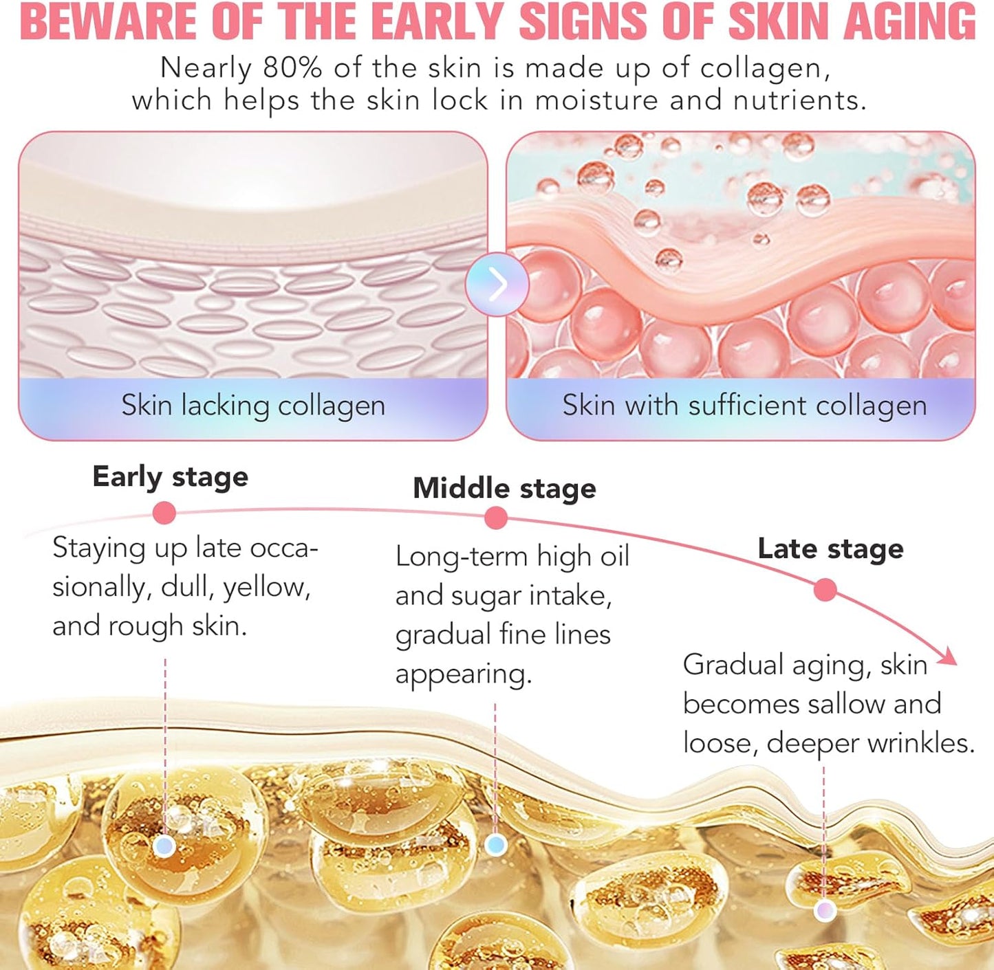 Collagen Night Wrapping Peel Off Mask (free delivery and cash on delivery)